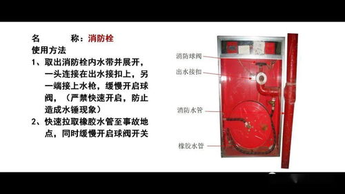 消防新規重磅發布 消火栓箱必須配備應急照明，全面提升公共安全